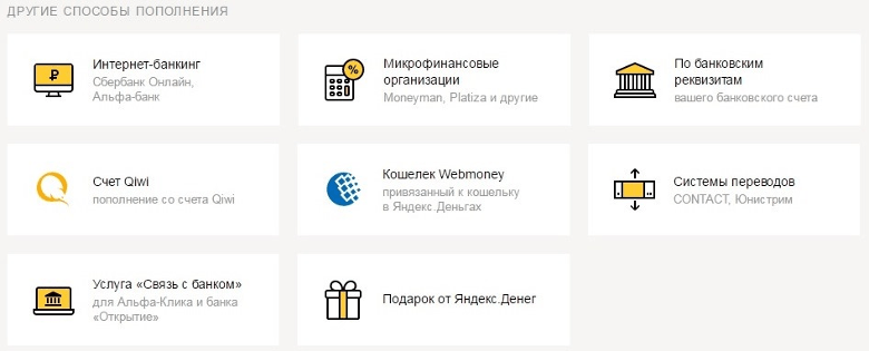 Способы пополнения Яндекс Кошелька